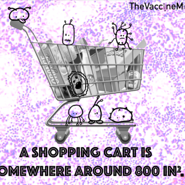A shopping cart and a fever
