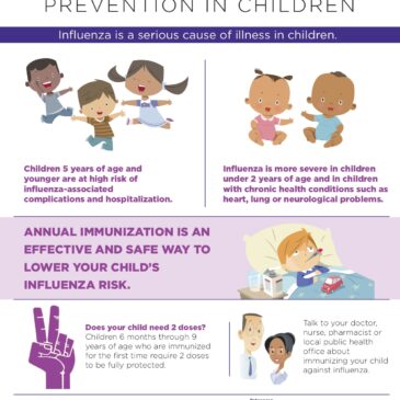 Influenza Week! Day Two: Prevention in Children