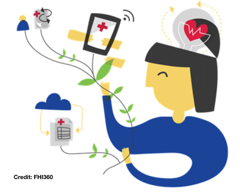 What do Healthcare Professionals Have to Say? * Laura, MPH Crafts the